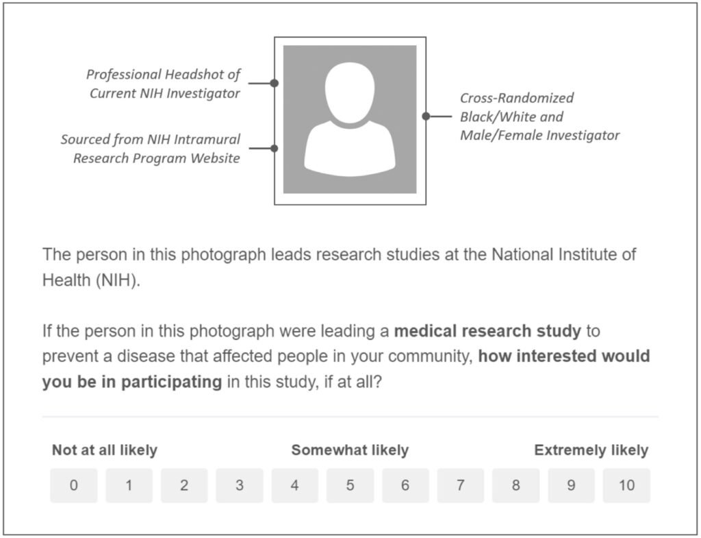 More diverse investigators could help diversify clinical trials