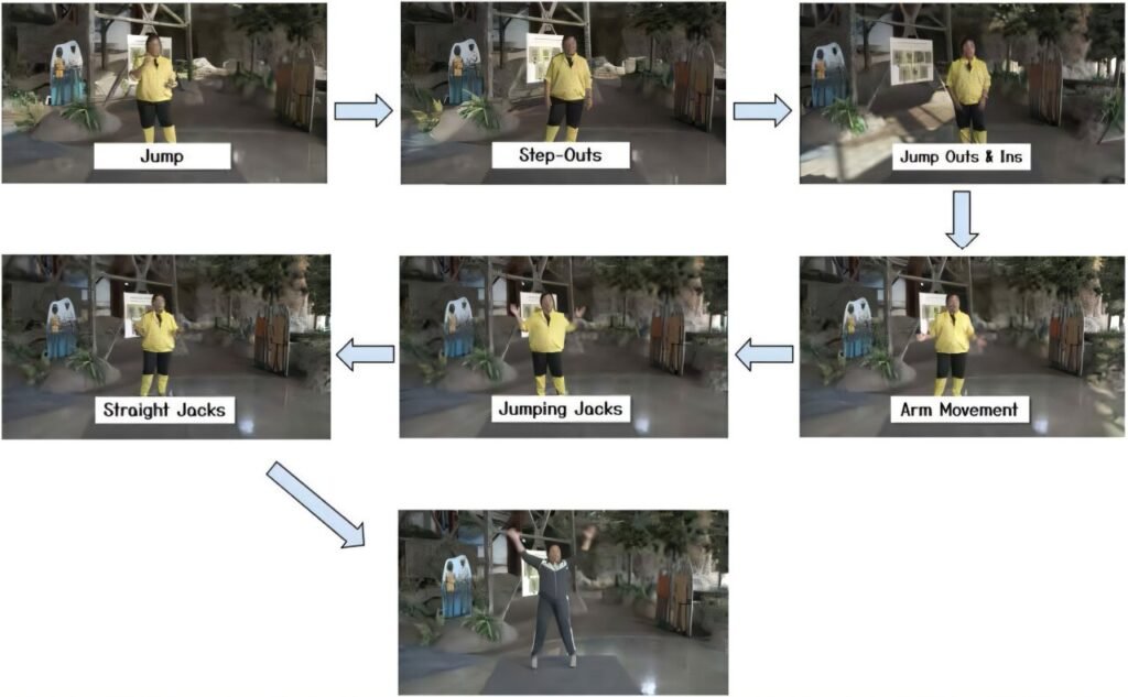 ‘Please generate exercise prompt for neurodivergent child’