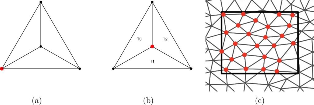 Model solves key challenge in combining mismatched geographic health data
