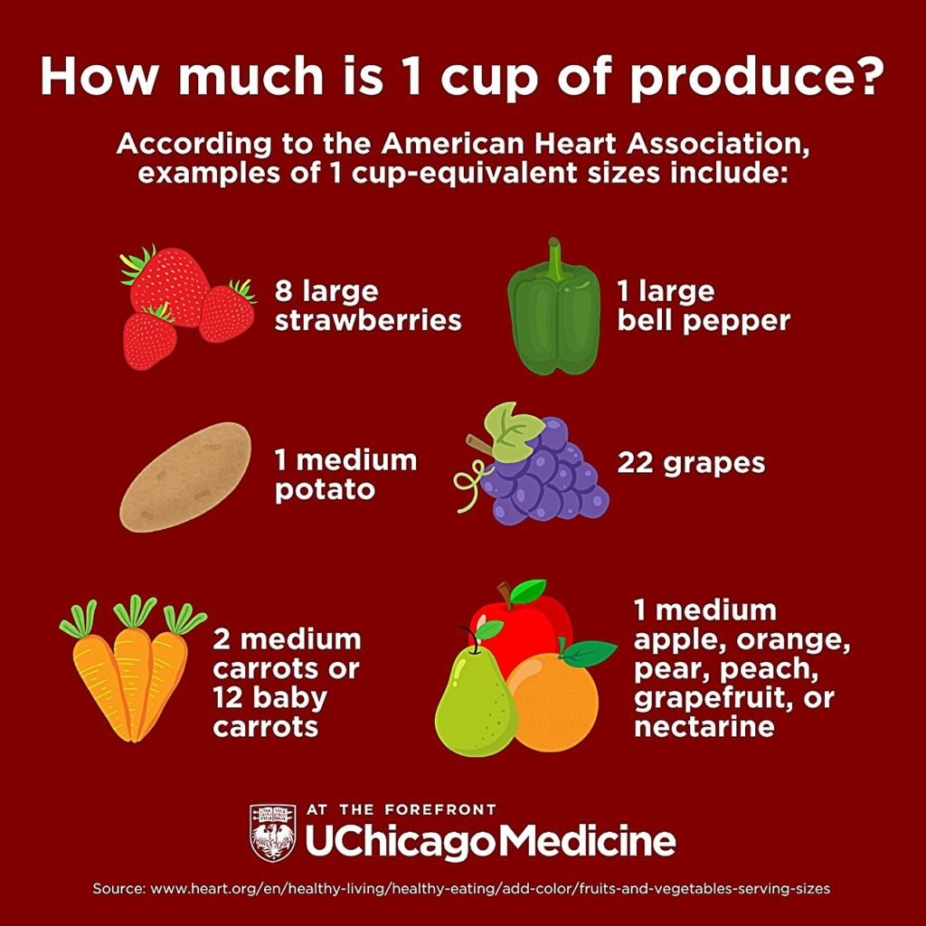 Eating more fruits and veggies could help you sleep better