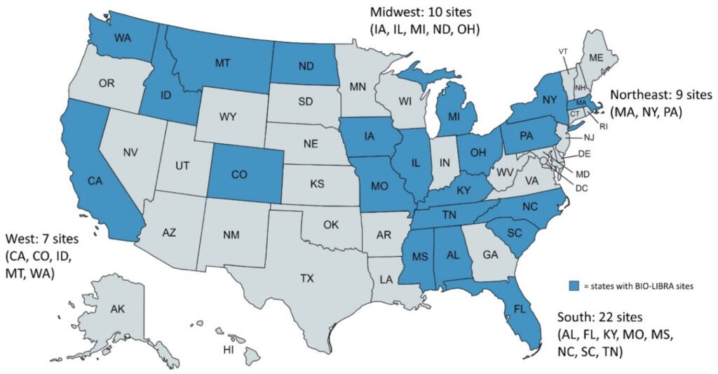 Including more females in cardiac device trials can benefit all patients