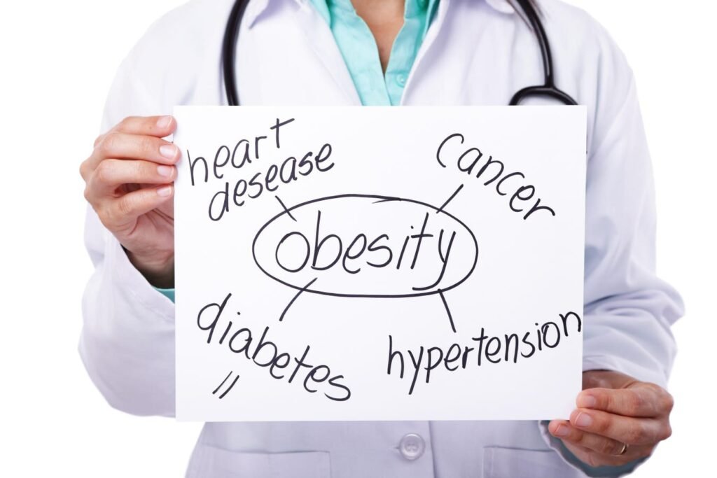 Signs Point To Possible Future Medicare Coverage Of Obesity Meds