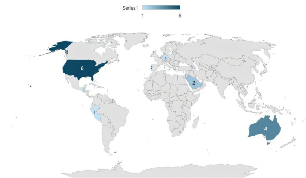 Not all artificial sweetener users are the same