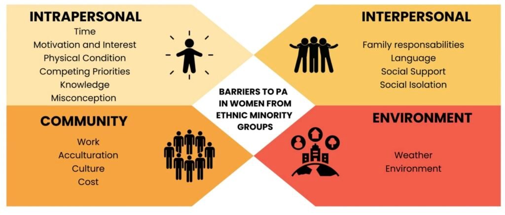 You cannot tell a good story if you do not know how to listen