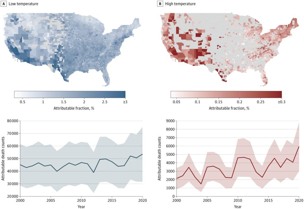 Warming US climate linked to rising deaths from heat